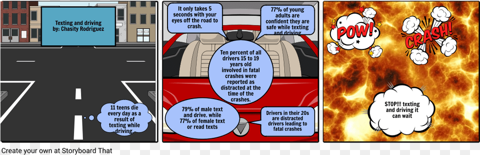 Texting And Driving, Book, Comics, Publication Png