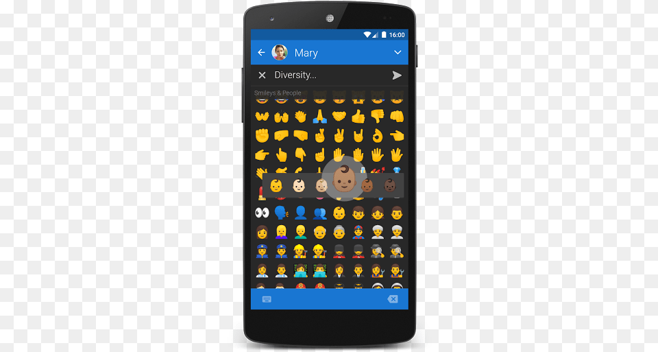 Textra Emoji Textra Emoji, Electronics, Mobile Phone, Phone, Person Png