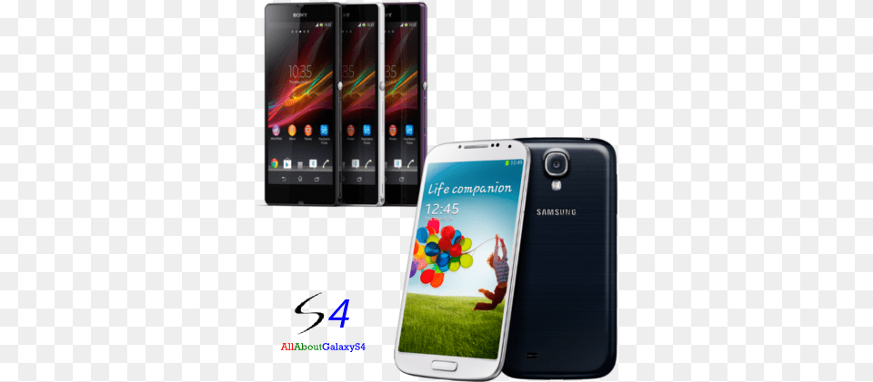 Tft Archives Samsung Phones And Tablet, Electronics, Mobile Phone, Phone, Iphone Png