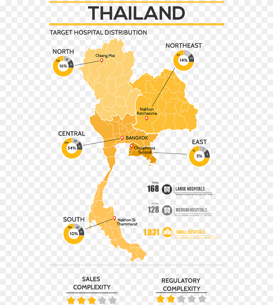 Thailand Map, Chart, Plot, Atlas, Diagram Free Transparent Png