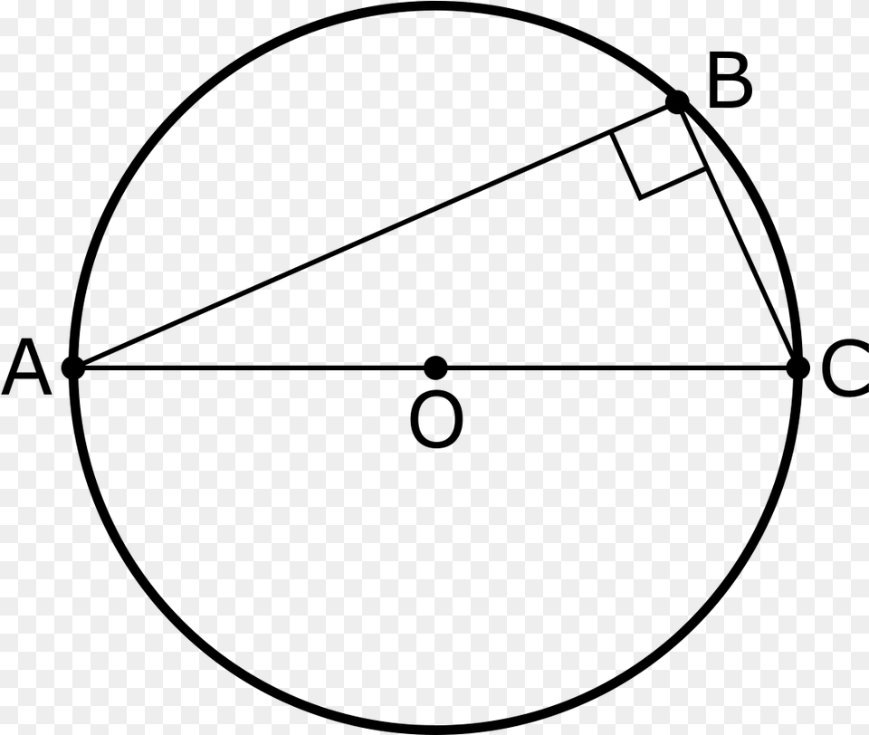 Thales Circle Theorem, Gray Png