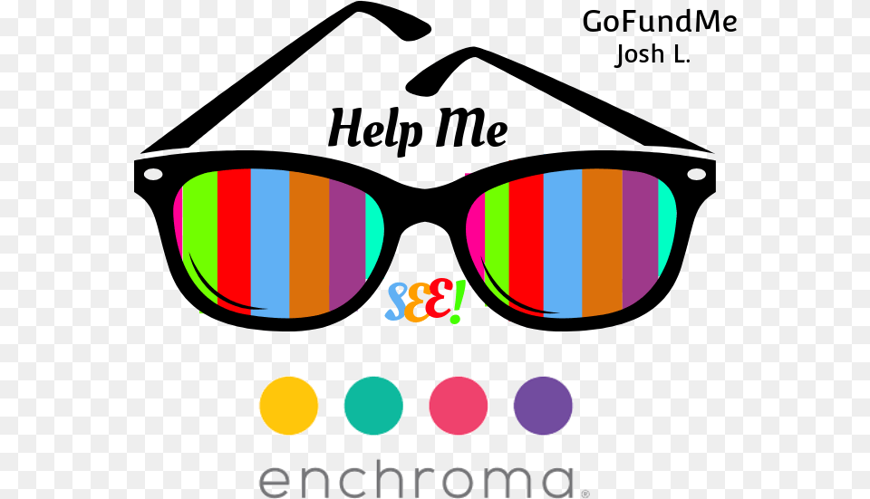 Thank You For Viewing This Gofundme Picnichealth, Accessories, Sunglasses Png Image