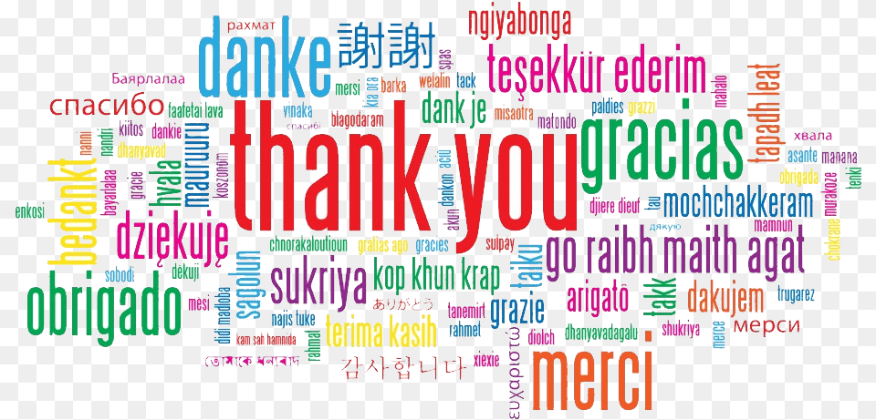 Thank You In 1000 Languages, Scoreboard, Text, Art Free Png
