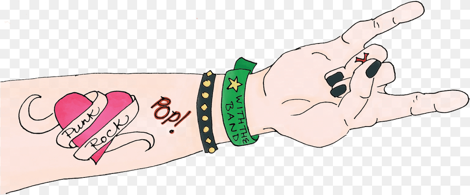 Thank You So Much Punk, Body Part, Hand, Person, Wrist Free Png