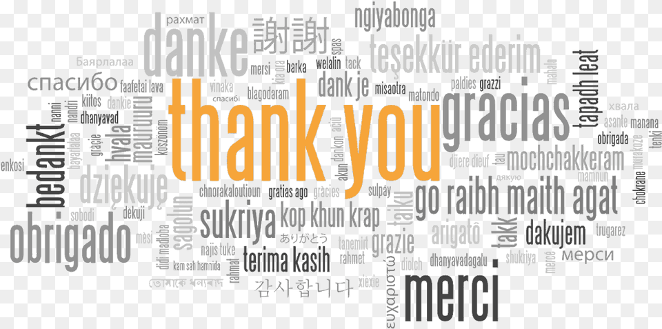 Thank You Word Cloud Thank You Word Cloud Transparent, Text, City Free Png