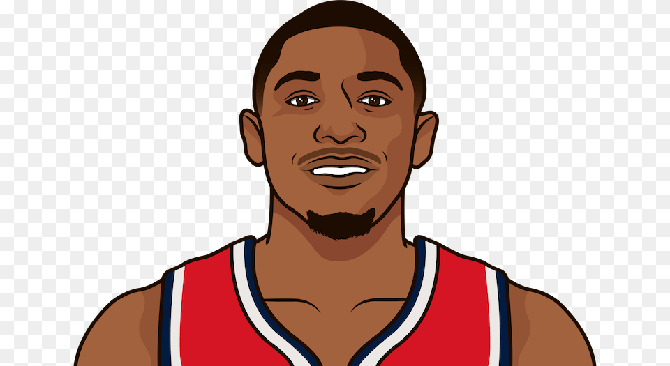 Thanks To Bradley Beal39s 19th 30 Point Performance Russell Westbrook Statmuse, Adult, Photography, Person, Neck Png