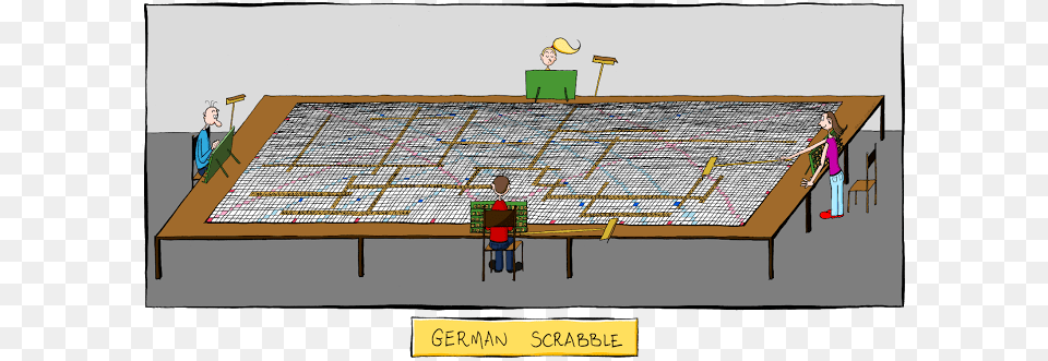 Thanks To Whenindoubtsplooge For Giving Me The Idea German Scrabble, Person, Chart, Diagram, Plan Png