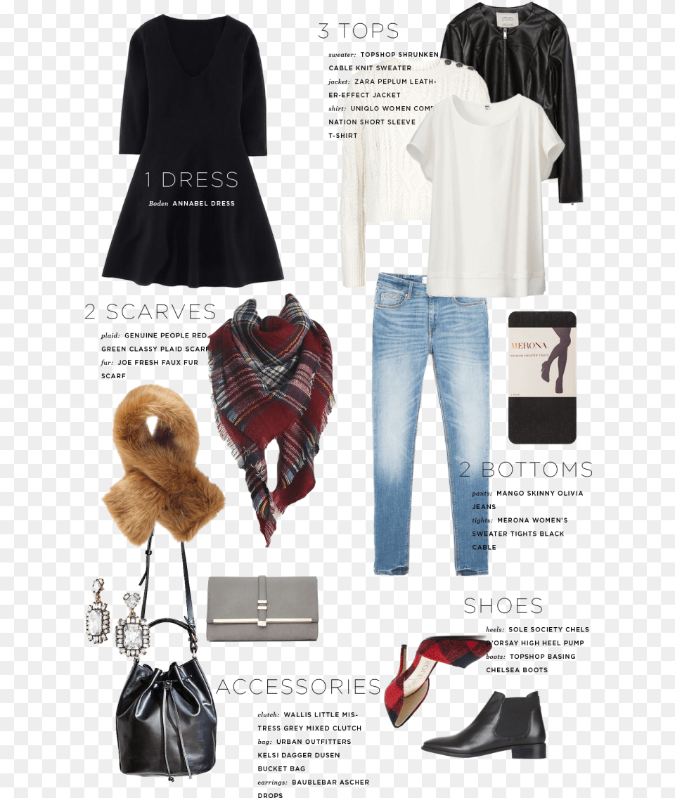 Thanksgivingpacking Thanksgiving Weekend Capsule Wardrobe, Jeans, Pants, Clothing, Accessories Png Image