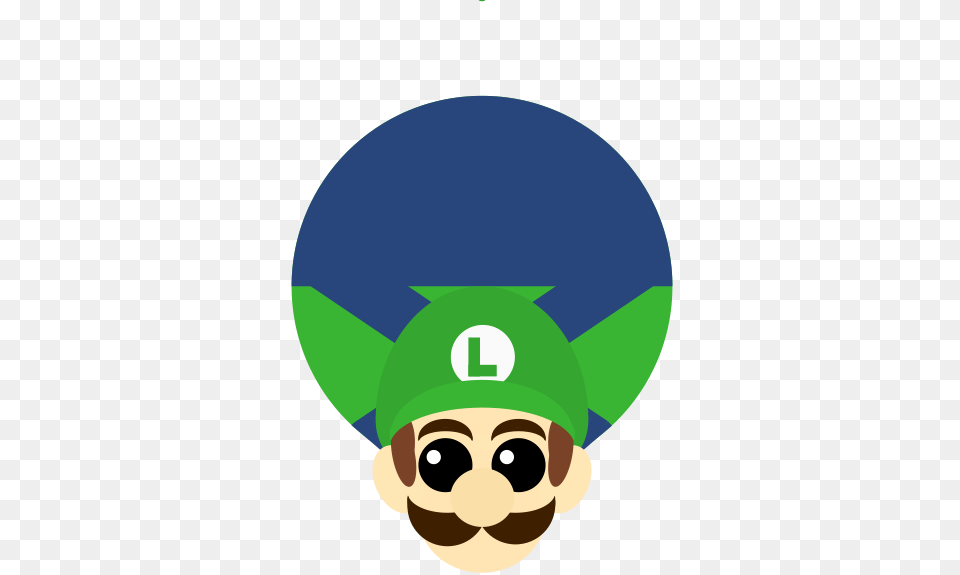 Thats Mama Luigi To You Mario, Clothing, Hat, Cap, Face Png