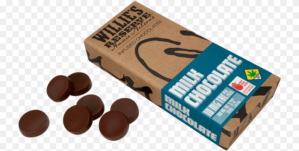 Thc Milk Chocolate Img 2510, Food, Sweets Png