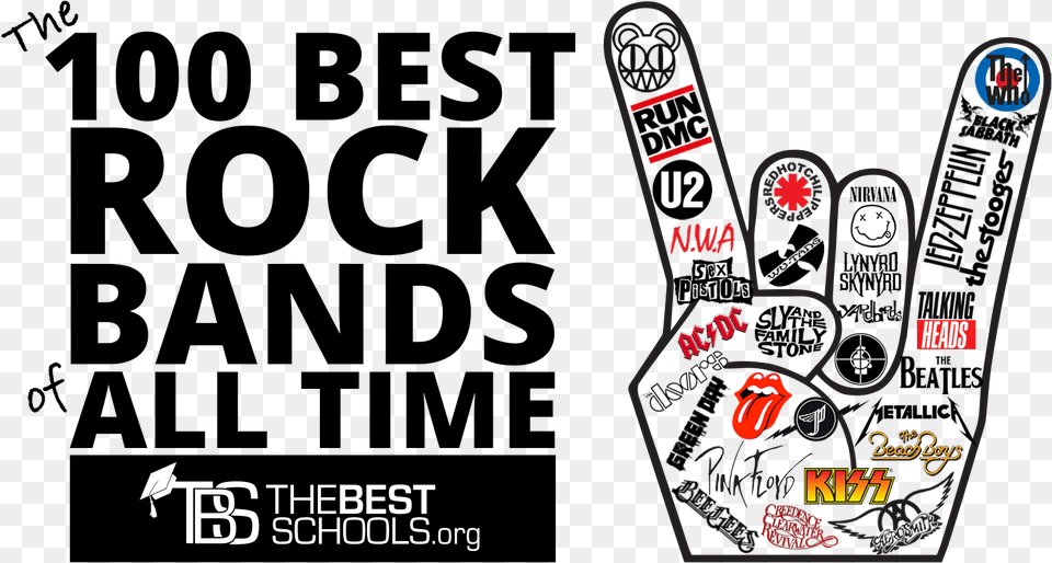 The 100 Best Rock Bands Of All Time Best Rock Bands Of All Time, Blackboard, Advertisement, Accessories, Belt Png