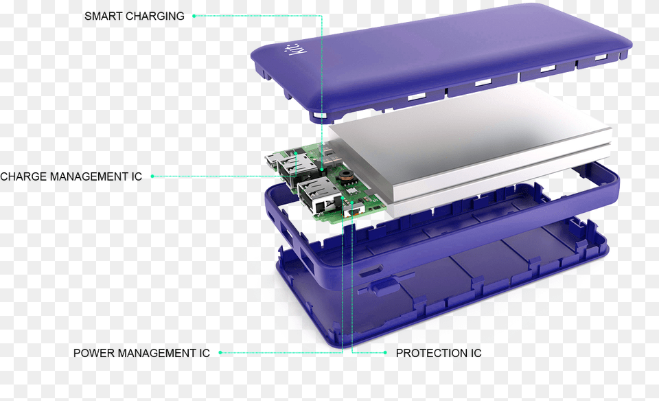 The Mah Power Bank Only Takes 6 Hours To Power Power Bank Cross Section, Computer Hardware, Electronics, Hardware Free Transparent Png