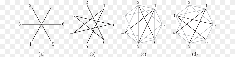 The 2 Relevant Diagonals Of The Hexagon Triangle, Cable, Power Lines, Electric Transmission Tower Png