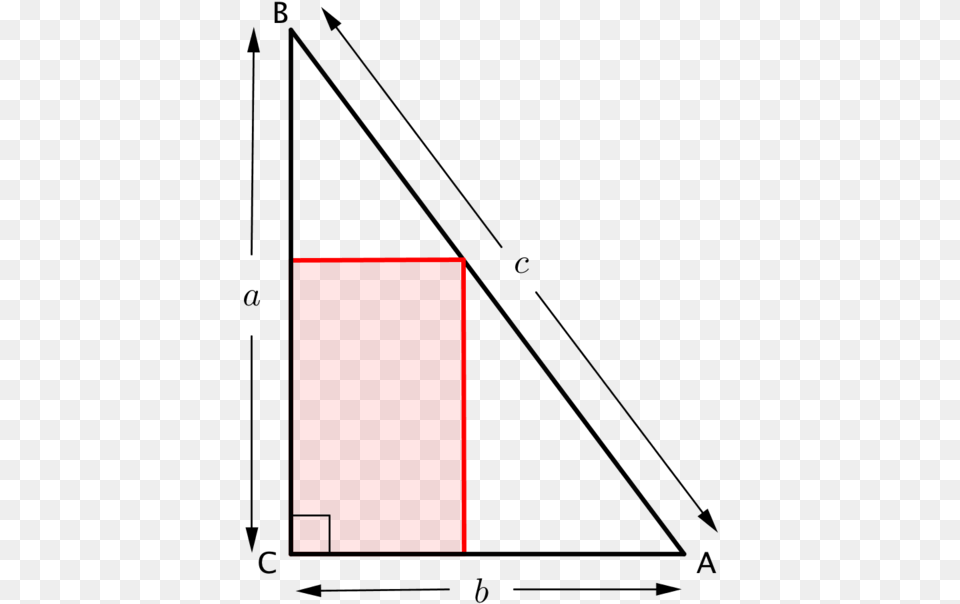 The 2 Vertices Adiacent To C Are On A C And C B And Vertex Png