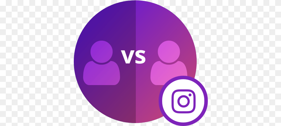 The 2020 Instagram Stories Benchmark Report Rival Iq Circle, Purple, Sphere, Disk Free Transparent Png