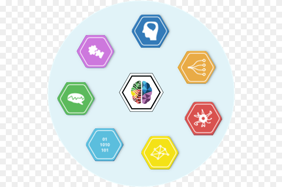 The 2021 Brain Initiative Dot, Symbol, Recycling Symbol Free Transparent Png