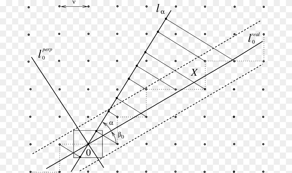 The 2d Construction Of The Modified Fibonacci Chain 1 Dimensional Fibonacci Chain, Gray Free Png Download