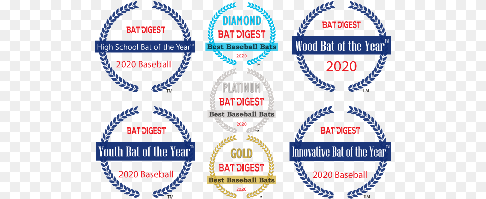 The 9 Best Baseball Bats Of 2020 Field Tests Batdigestcom Circle Free Transparent Png