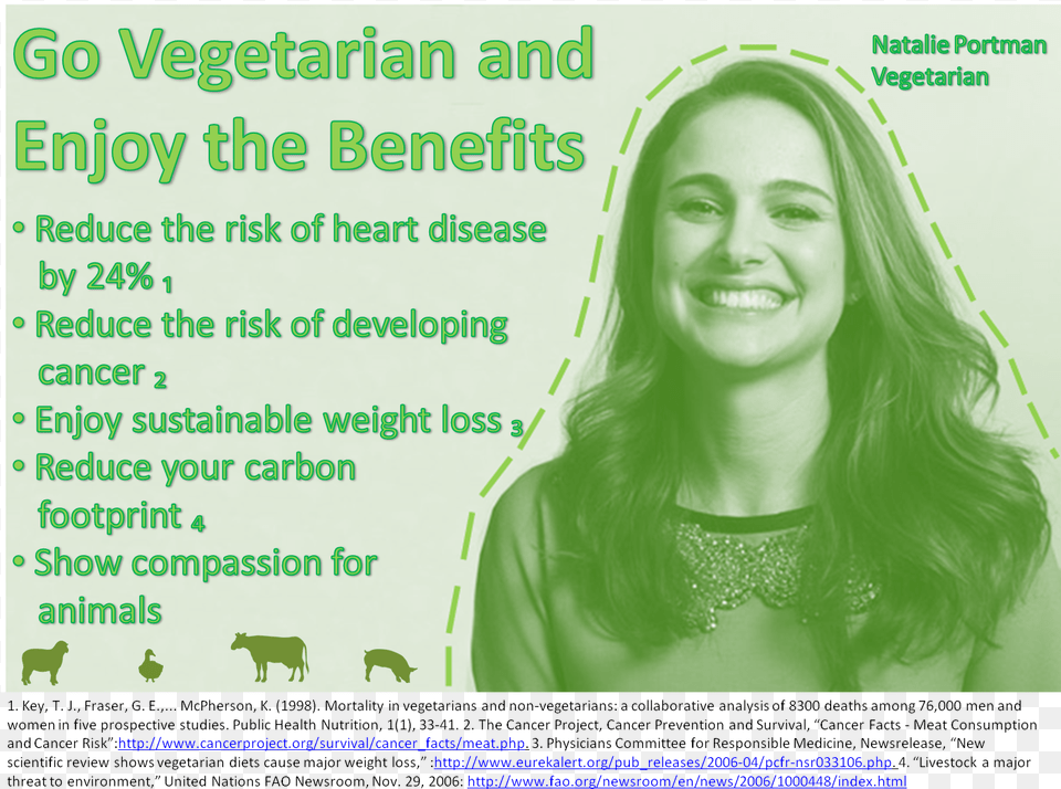 The Above Ad Encourages Viewers To Go Vegetarian For Applicative Functor, Adult, Smile, Poster, Person Png