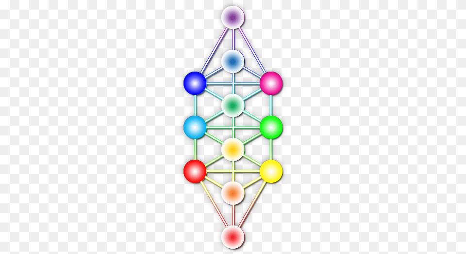 The Activate My Quartex System Is An Evolutionary Consciousness Energia Quartex, Lighting, Sphere, Light, Disk Free Transparent Png