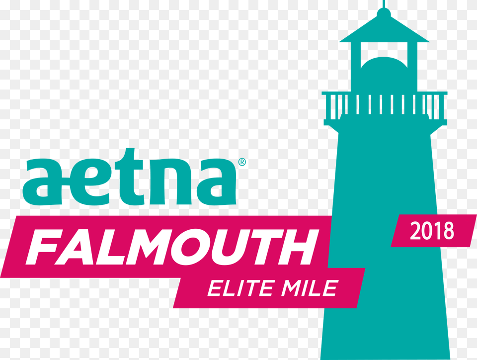 The Aetna Falmouth Elite Mile Aetna New Free Png Download
