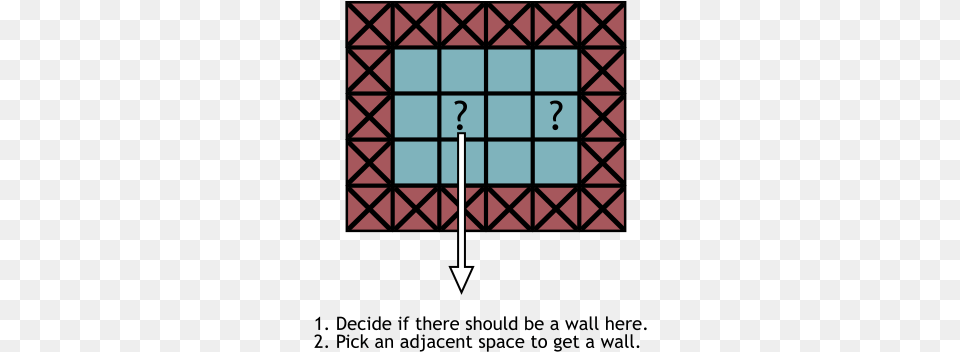 The Algorithm Described Earlier Iterates Over Every Diagram, Number, Symbol, Text, Gate Free Transparent Png