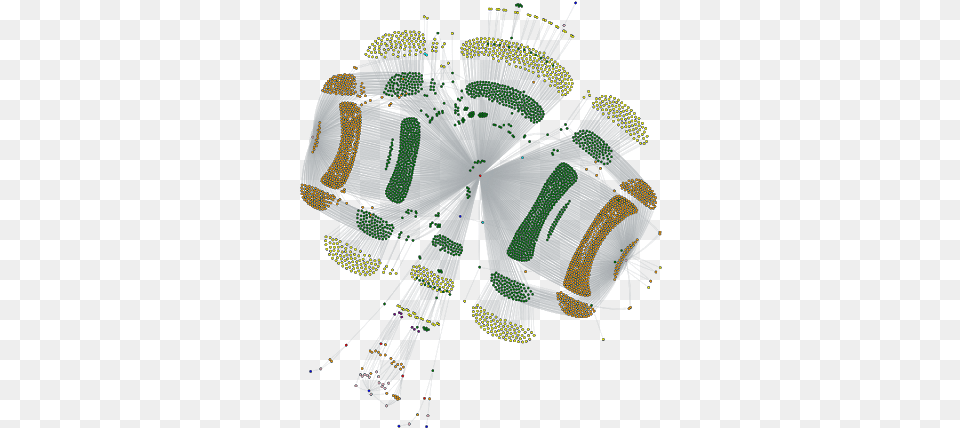 The Amass Tool Performs Scraping Of Data Sources Recursive Subdomain, Clothing, Glove, Brush, Device Free Png