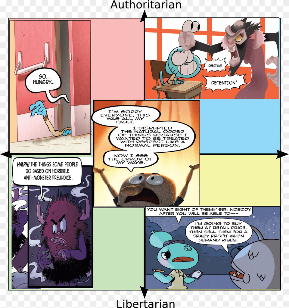 The Amazing World Of Gumball, Book, Comics, Publication, Adult Free Png