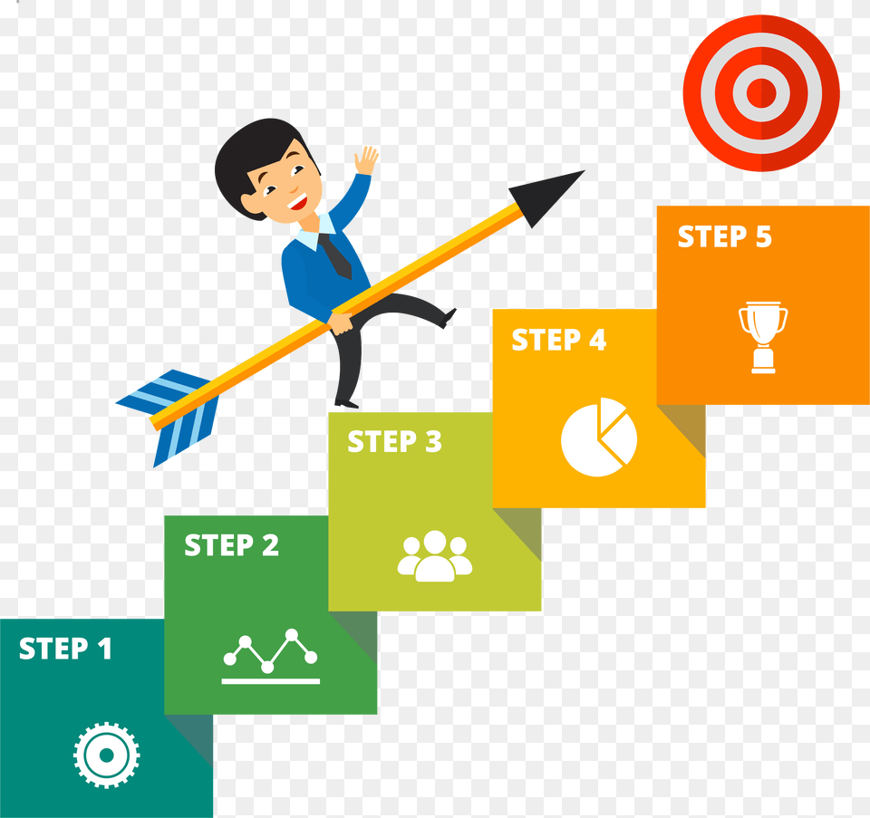 The Aps Strategy Step By Step Vector, Face, Head, Person, Cleaning Free Png Download