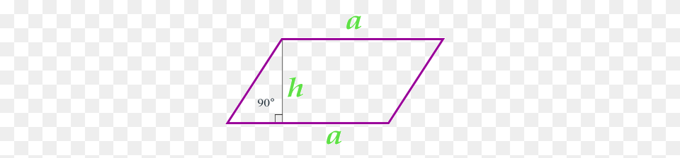 The Area Of The Parallelogram, Triangle, Text Free Png Download
