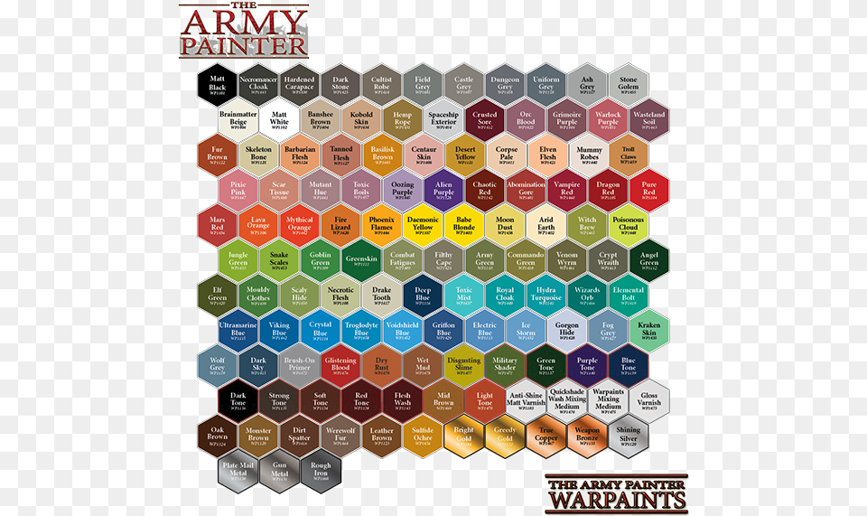 The Army Painter Warpaint Deep Blue Dungeons And Dragons Colors, Pattern, Art, Graphics, Animal Free Png