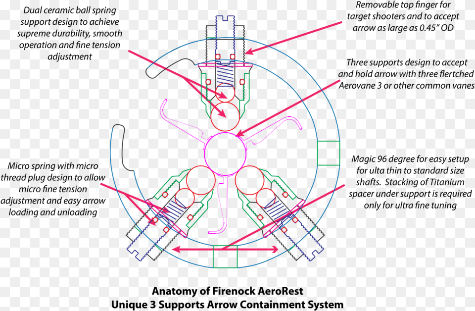 The Arrow Aerorest U2014 Firenock Diagram, Cad Diagram Free Png Download