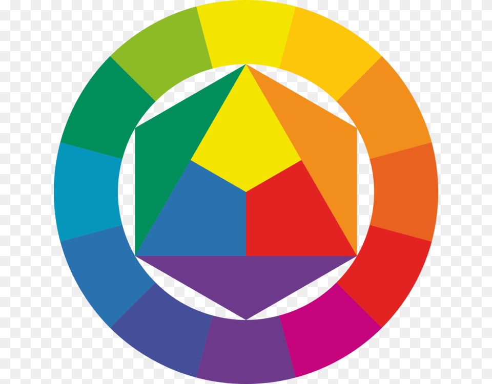 The Art Of Color Color Wheel Color Theory Bauhaus, Sphere Free Png