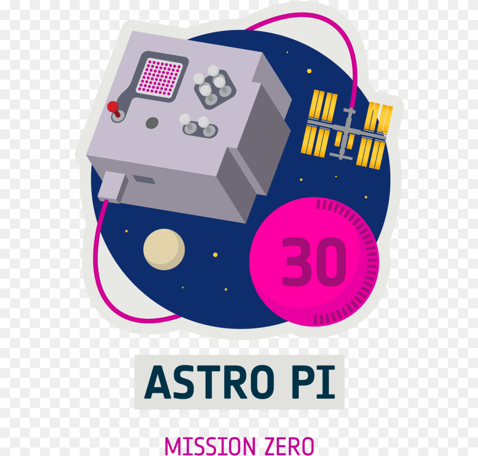 The Astro Pi Raspberry In Space Competition Kicks Off Astro Pi, Advertisement, Computer Hardware, Electronics, Hardware Free Png Download