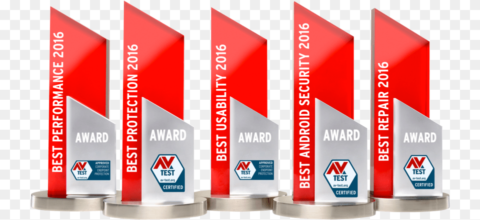 The Av Test Awards, Sign, Symbol, Dynamite, Weapon Free Png