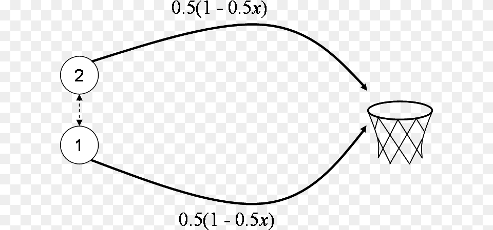 The Balance Of Oxygen And Carbon Dioxide, Text, Number, Symbol Png Image