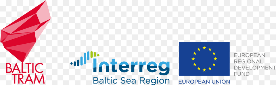 The Baltic Transnational Research Access In The Macroregion Logo Free Transparent Png