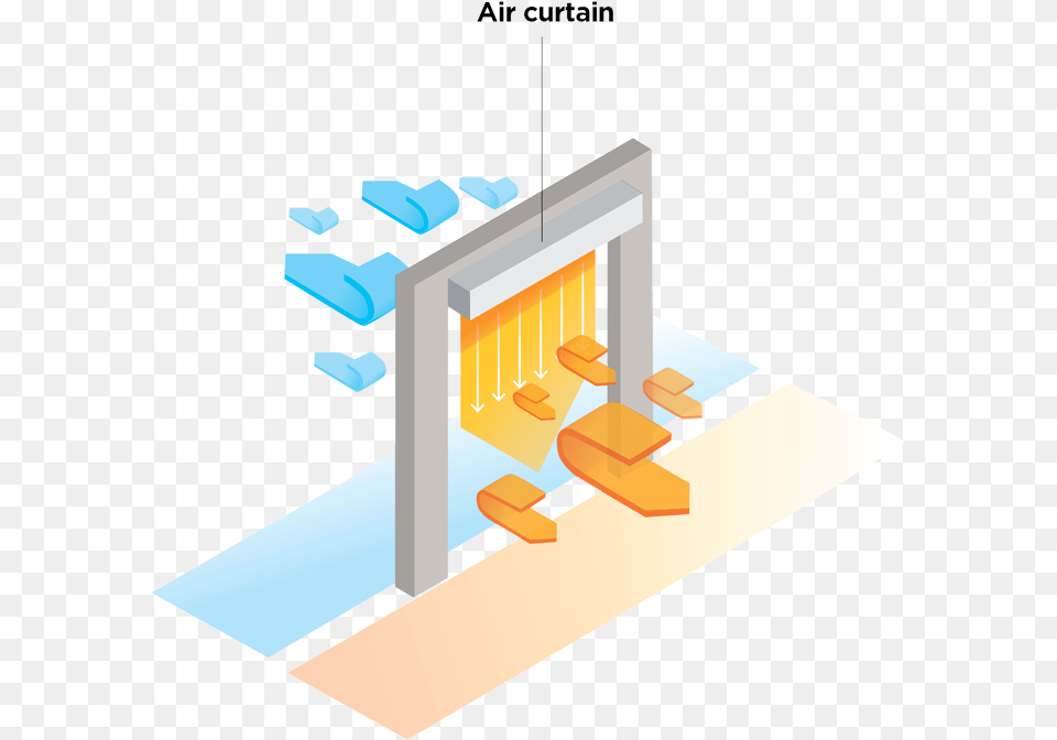 The Benefits Of Air Curtains Graphic Design, Ct Scan, Device Free Transparent Png