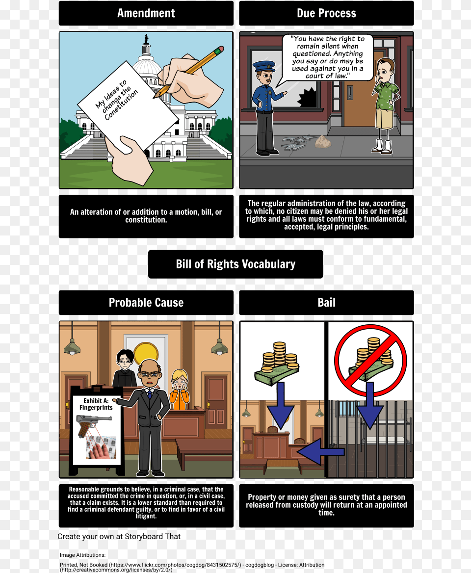 The Bill Of Rights Vocabularystyle Max Width Cartoon, Publication, Book, Comics, Boy Png Image
