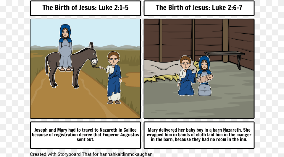 The Birth Of Jesus Cartoon, Publication, Book, Comics, Boy Png