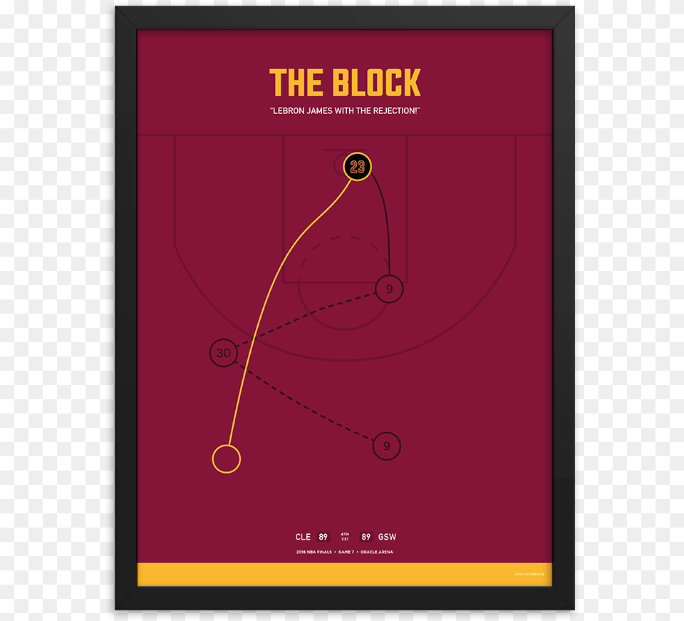 The Block For Cleveland Poster Graphic Design, Advertisement, Book, Publication Png