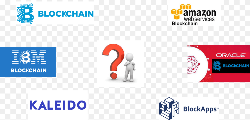 The Blockchain As A Service Space Is Starting To Become Block Chain, Text, Logo, Person Png Image