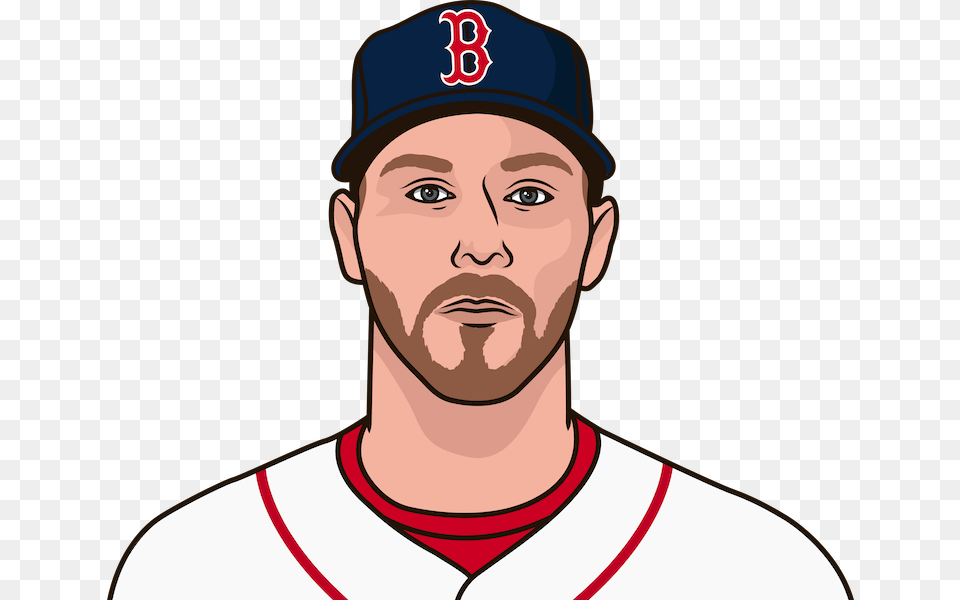 The Boston Red Sox Allowed Their Most Walks In A Postseason Illustration, Portrait, Photography, Person, People Png Image