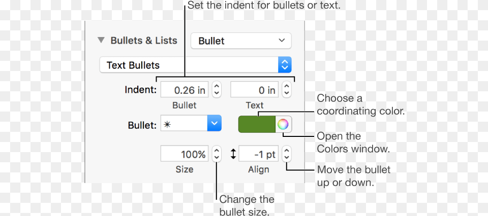 The Bullets Amp Lists Section With Callouts To The Controls Text Free Png Download