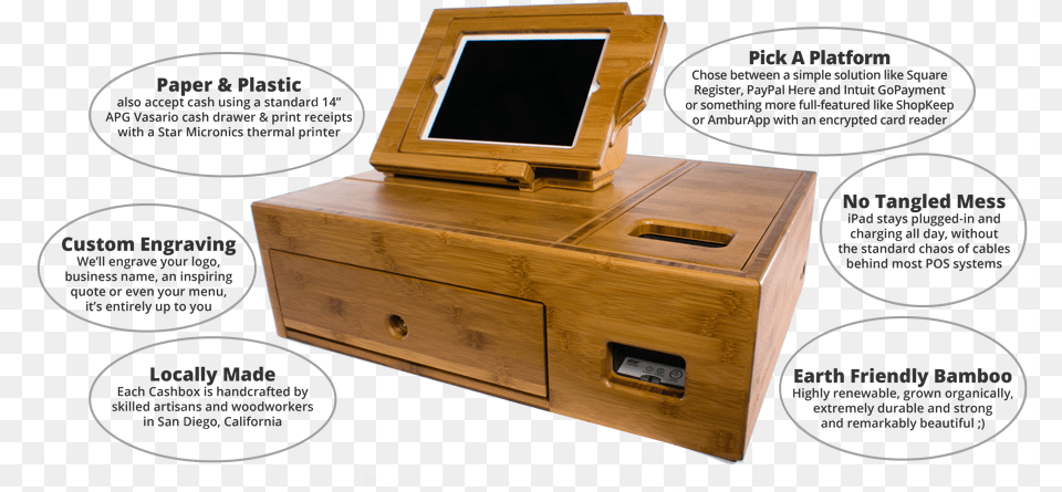 The Cashbox Wood Cash Register, Cabinet, Screen, Monitor, Hardware Png Image