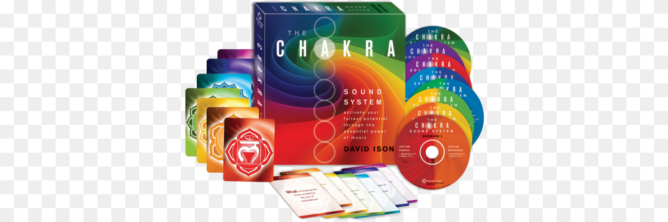 The Chakra Sound System Chakra Sound System Activate Your Fullest Potentia, Advertisement, Poster, Disk, Dvd Free Png Download