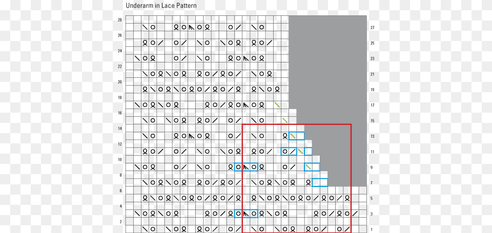 The Chart On The Top Shows The Pattern Repeat Lace Free Transparent Png