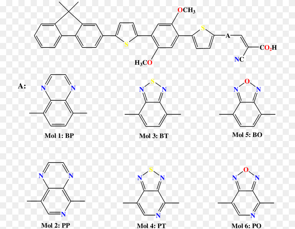 The Chemical Structures Of The Studied Molecules Molecule Png Image