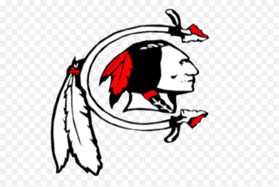 The Cleveland Indians Defeat The Scarborough Spartans, Leaf, Plant, Face, Head Png Image