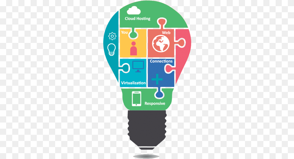 The Cms It Difference Technical Bulb, Light, Lightbulb, Person Free Transparent Png